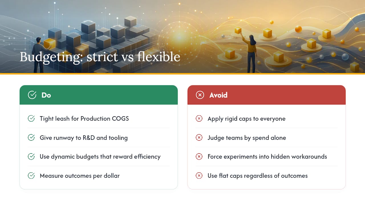 Where the Line Between Strict and Flexible Should Sit — overview diagram
