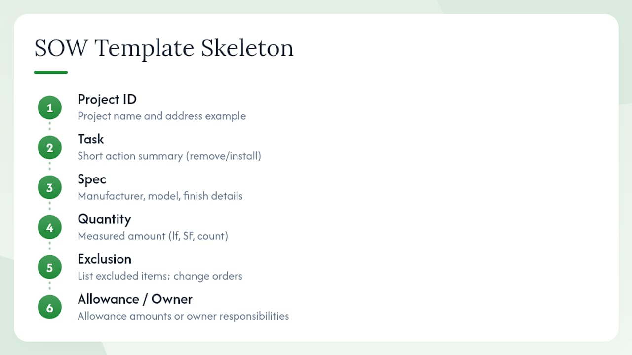 Six essential scope template fields