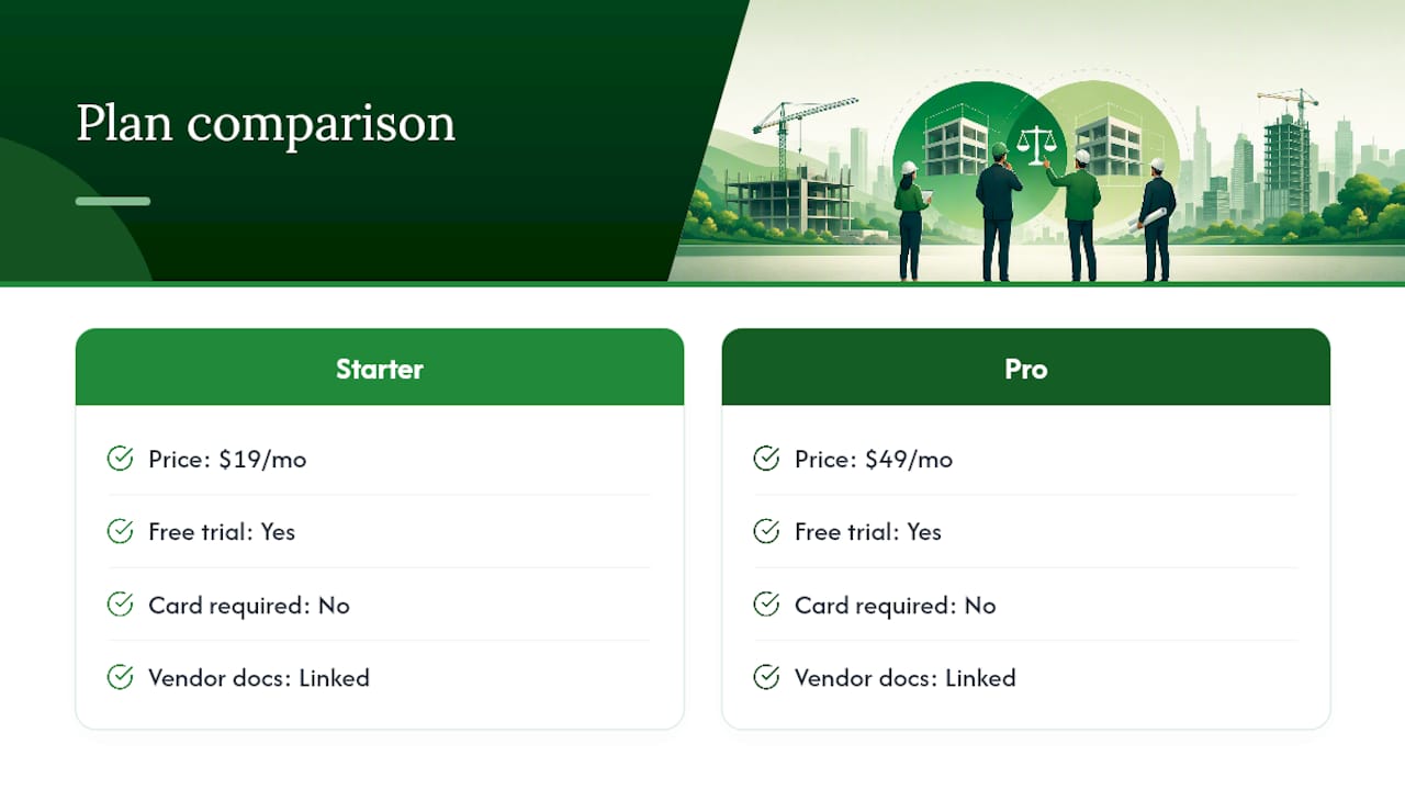 Keep Every Scope of Work Organized With Property Command Center — overview diagram