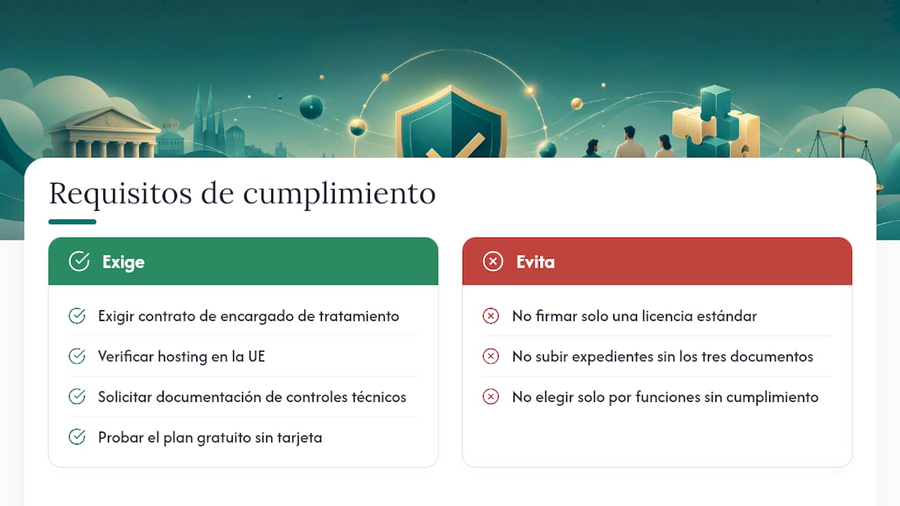 Por qué Nexolab encaja con la mayoría de consultorios en España — overview diagram