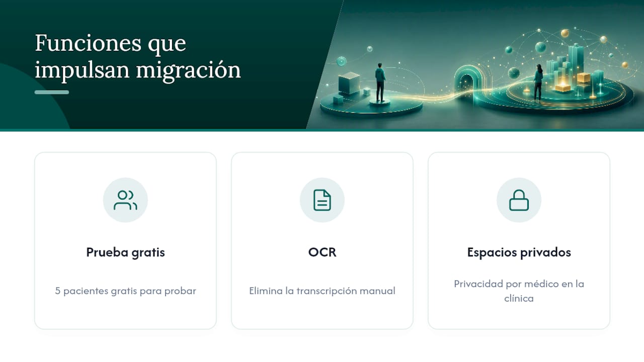 Lo que nadie le dice sobre migrar a un plan pago — overview diagram
