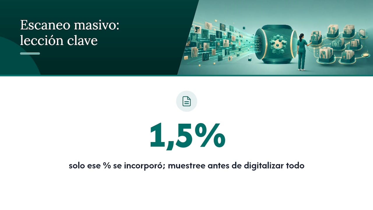 Digitalizar el archivo antiguo: qué merece la pena escanear — overview diagram