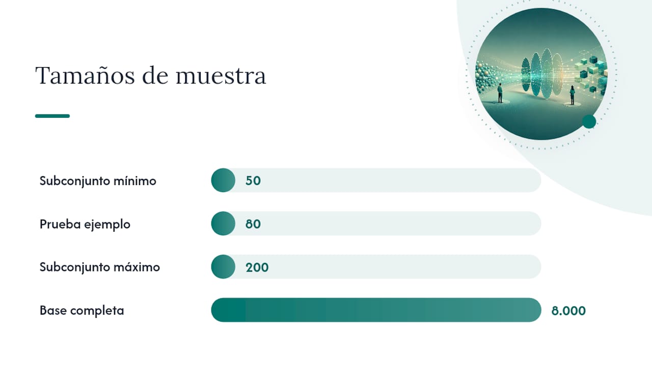 Qué revisar antes de migrar: la auditoría paso a paso — overview diagram