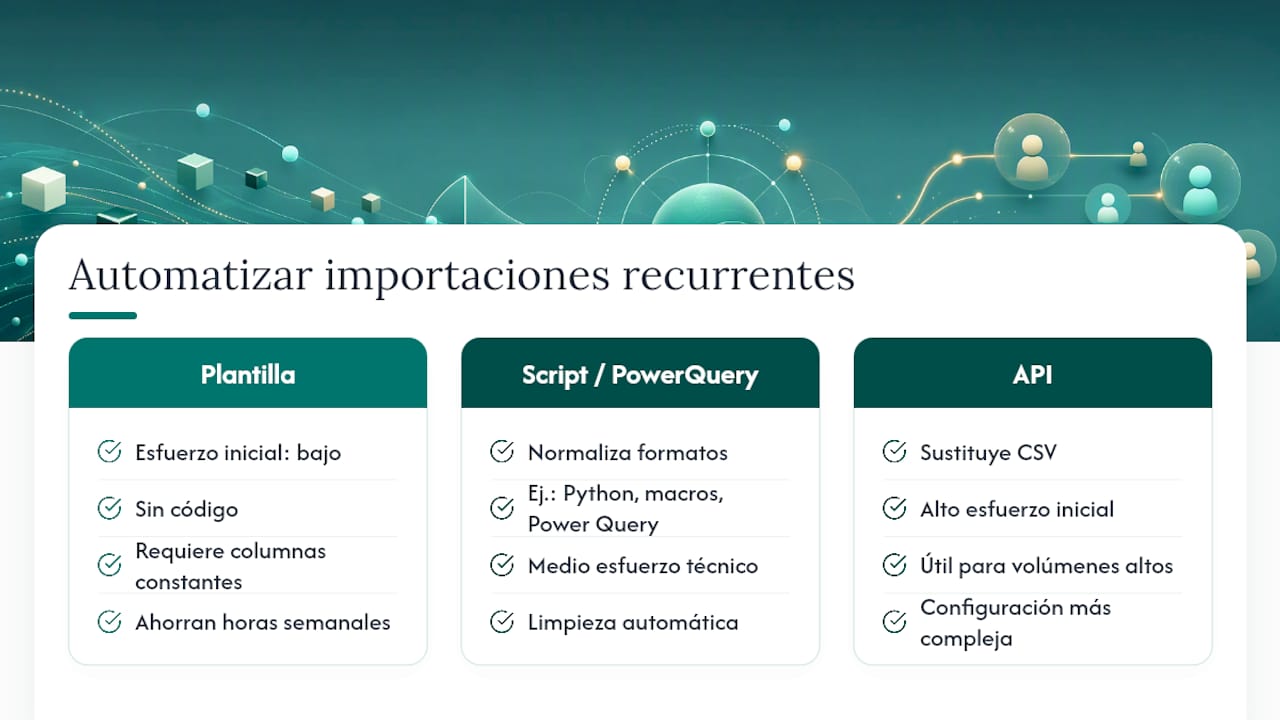 Cómo automatizar importaciones recurrentes con scripts o herramientas del sistema — overview diagram
