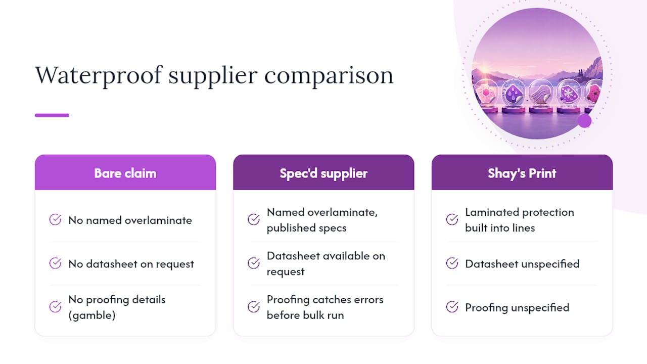 Comparison chart of supplier quality factors