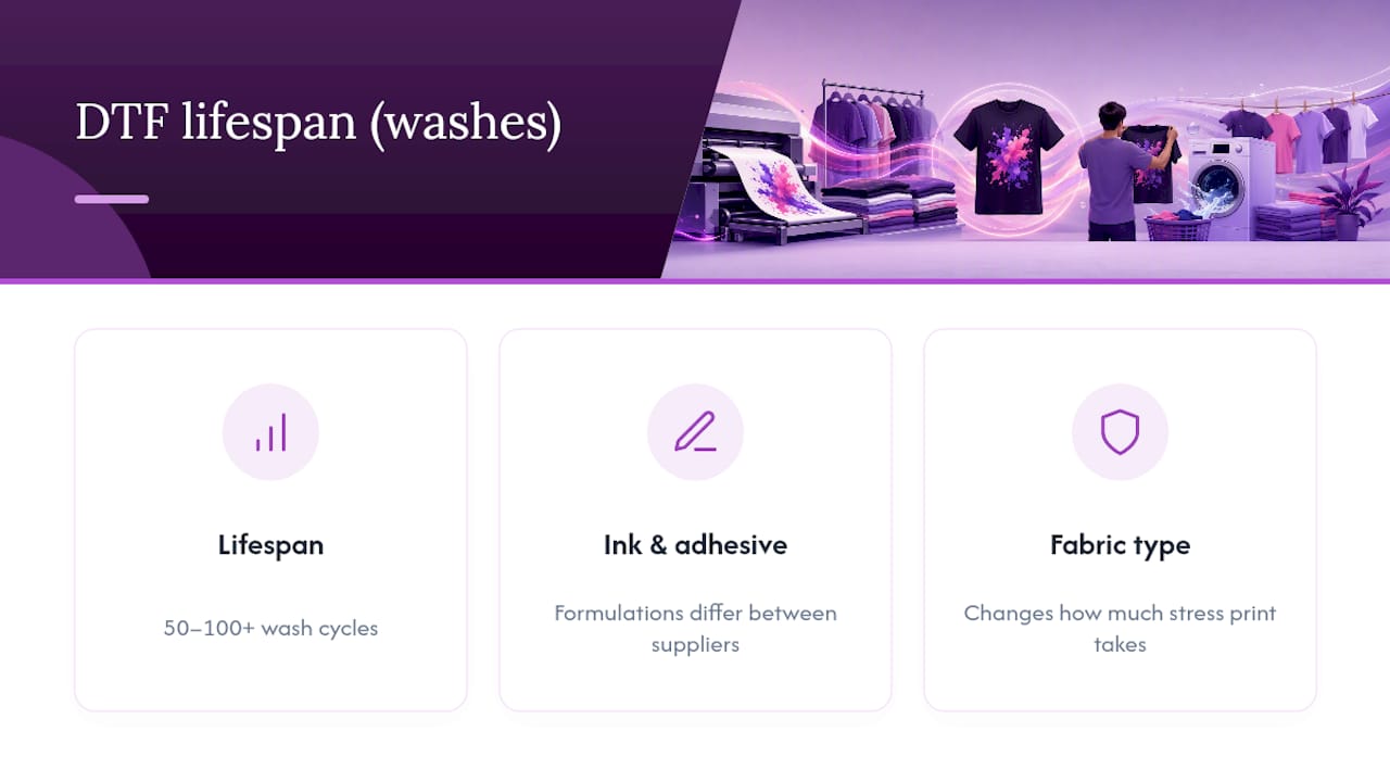 DTF print lifespan and wear factors