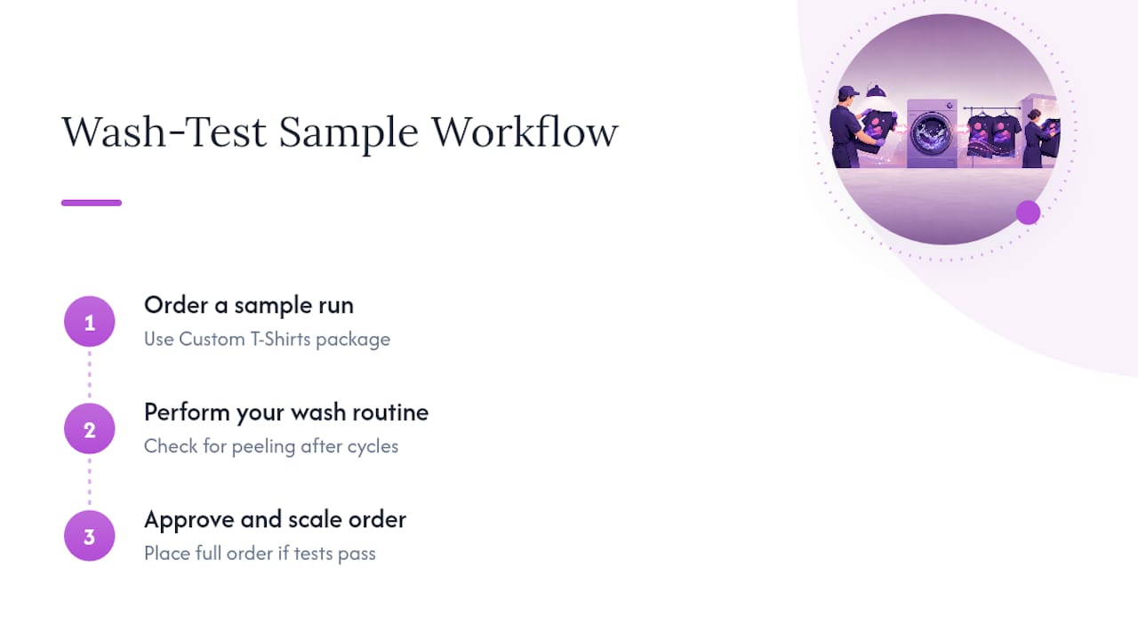 Get Wash-Tested DTF Prints Without the Trial and Error — overview diagram