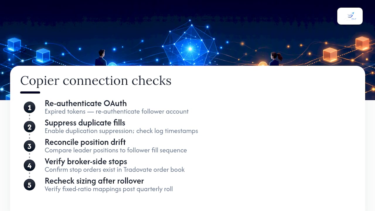 Five-step copier troubleshooting flow