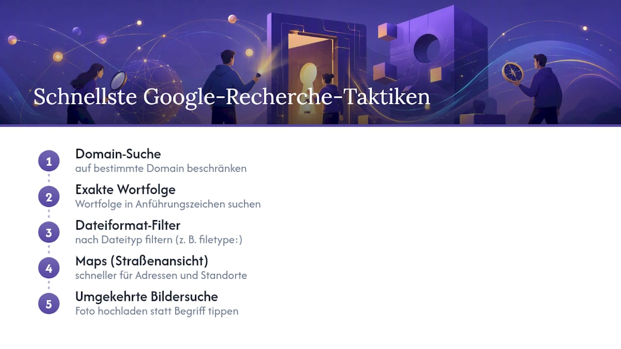 Fünf Google-Recherchemethoden im Überblick