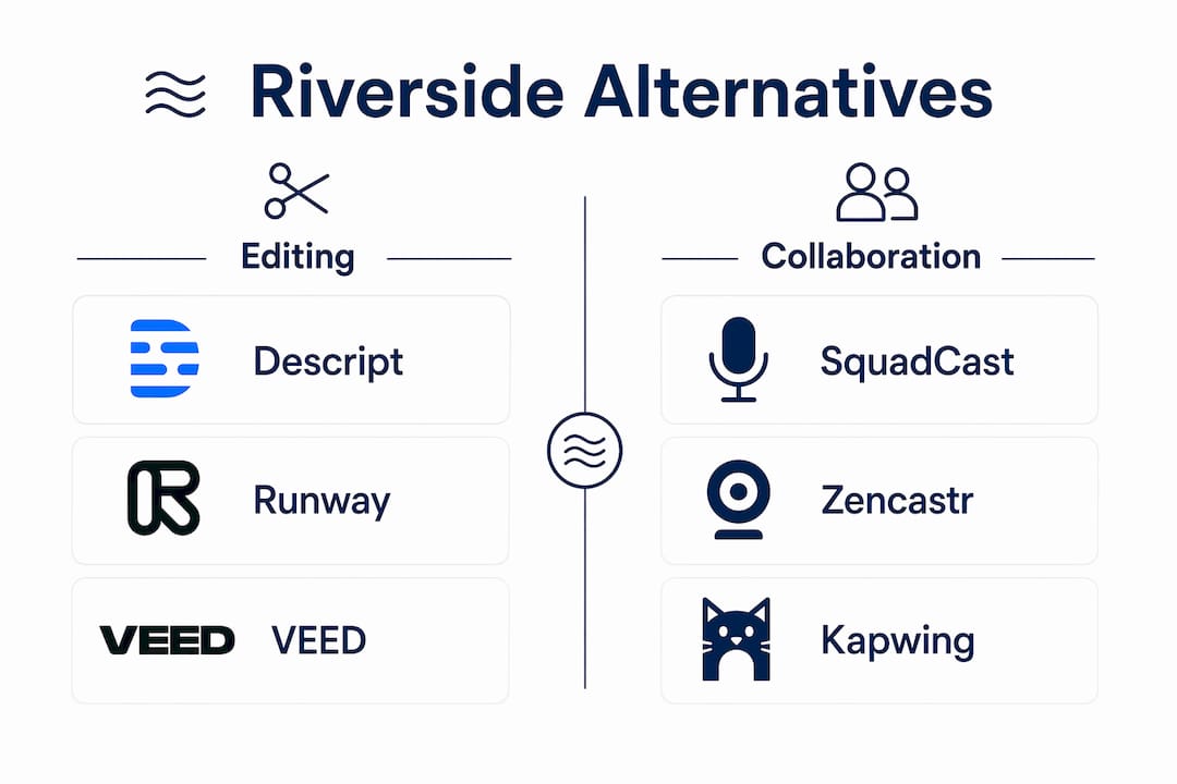 Infographic comparing Riverside alternatives