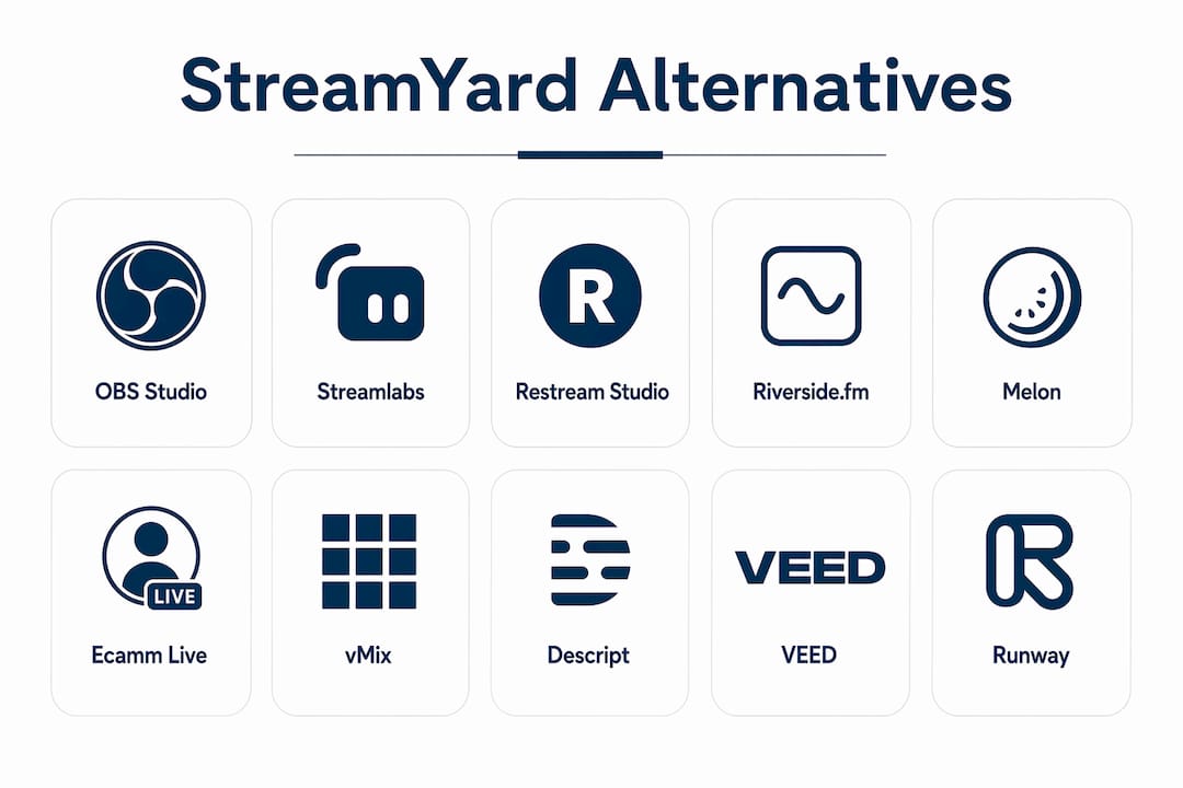 Infographic comparing top StreamYard AI-powered alternatives