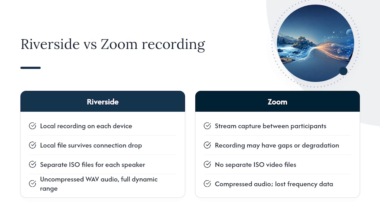 How does Riverside's local recording differ from Zoom's stream capture? — overview diagram