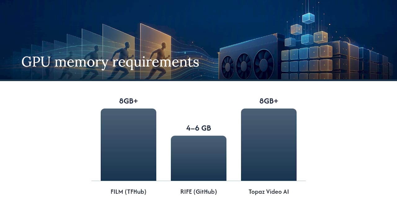 Tools available today: a practical comparison — overview diagram