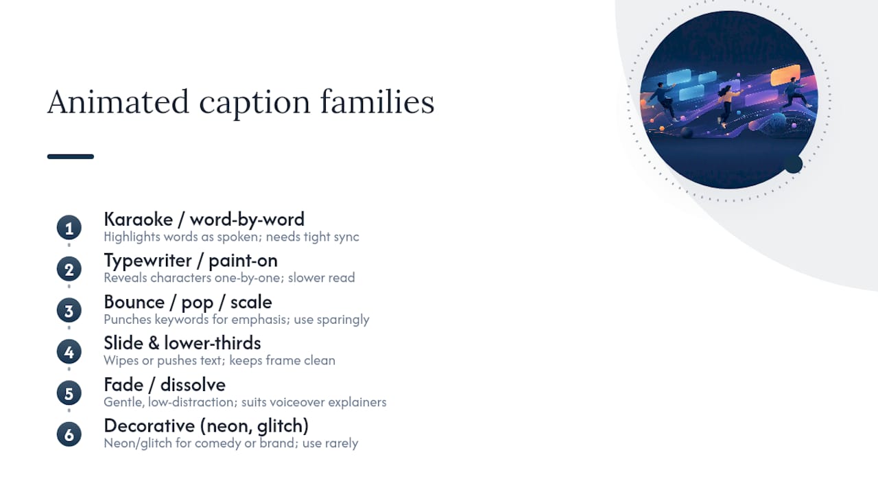 Animated caption style families compared