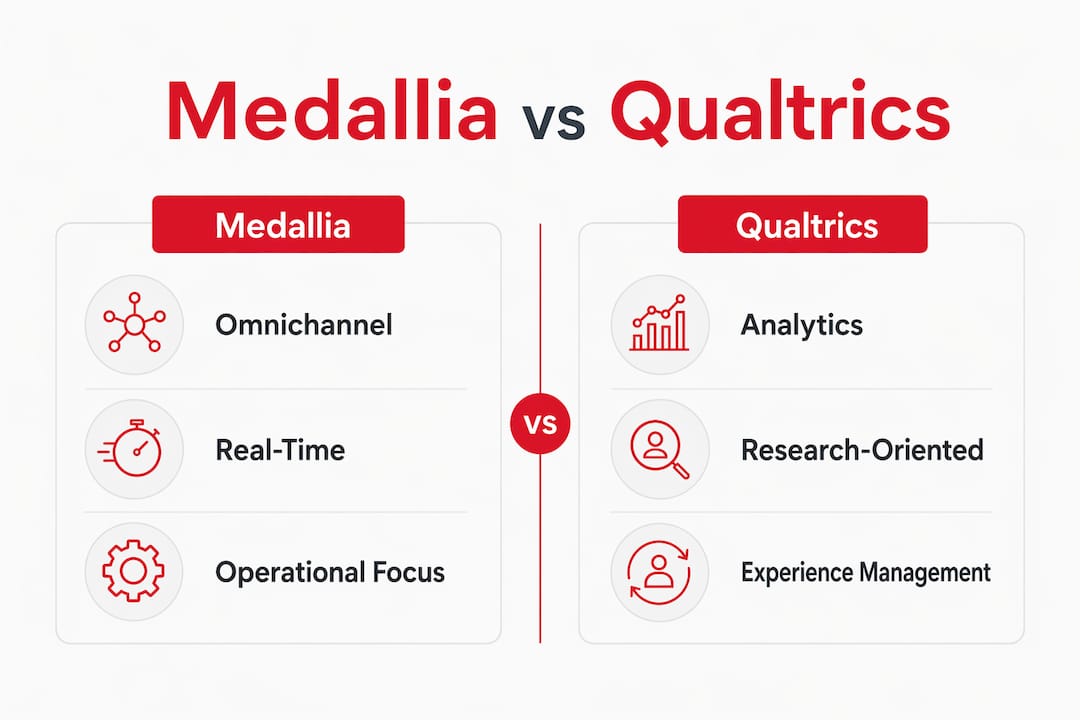 Infographic comparing Medallia and Qualtrics platforms
