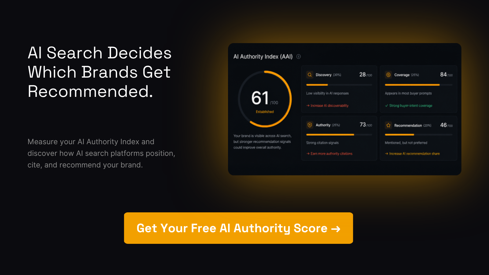 Authoritylayer