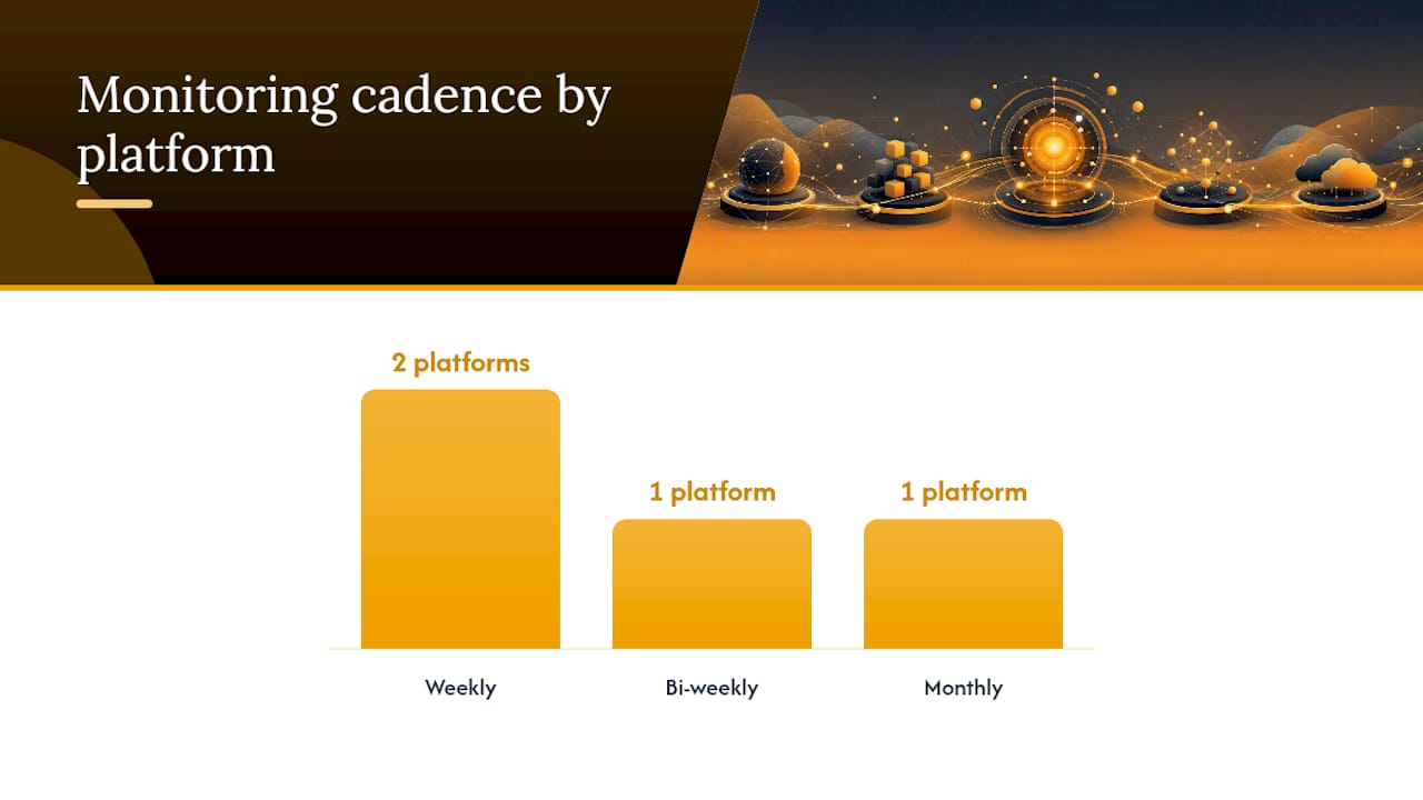Building a KPI Dashboard Executives Will Actually Trust — overview diagram