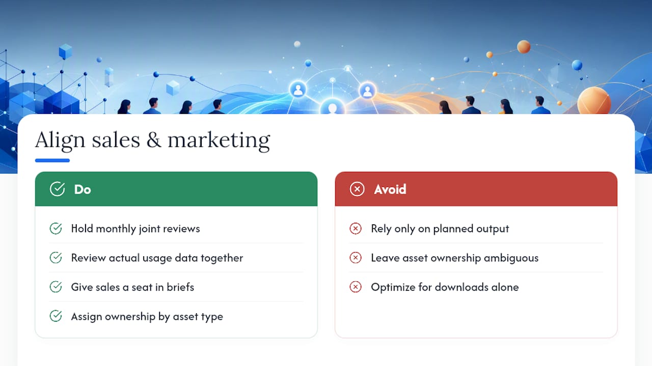 Getting Sales and Marketing to Actually Agree on Content — overview diagram
