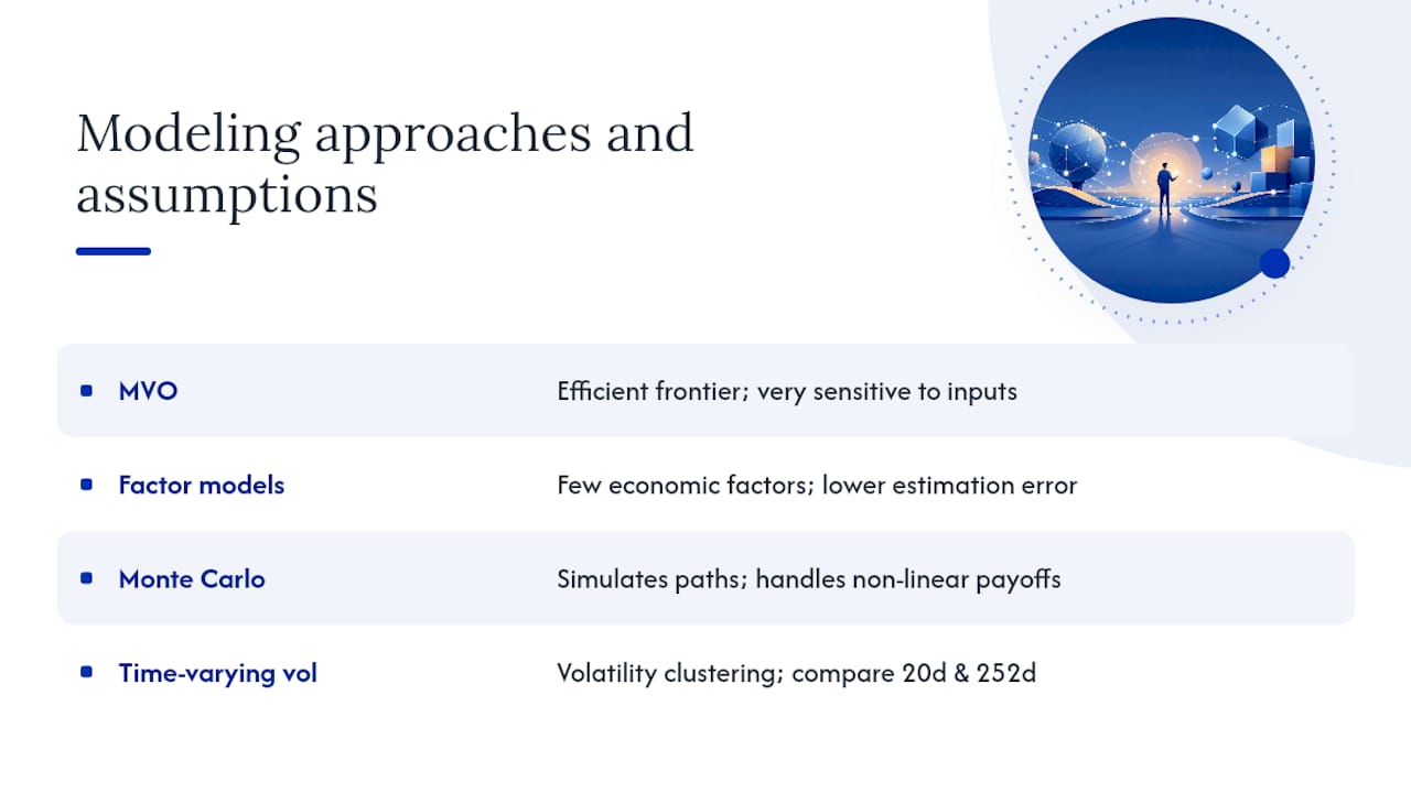 Modeling approaches and what each one assumes — overview diagram
