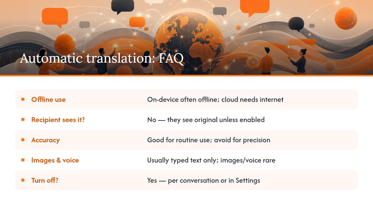 Frequently asked questions about automatic message translation — overview diagram