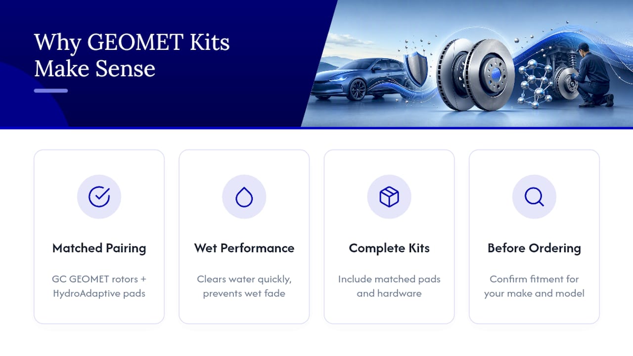 Why AAA Frictions' Geomet-Coated Kits Make Sense for Your Next Brake Job — overview diagram