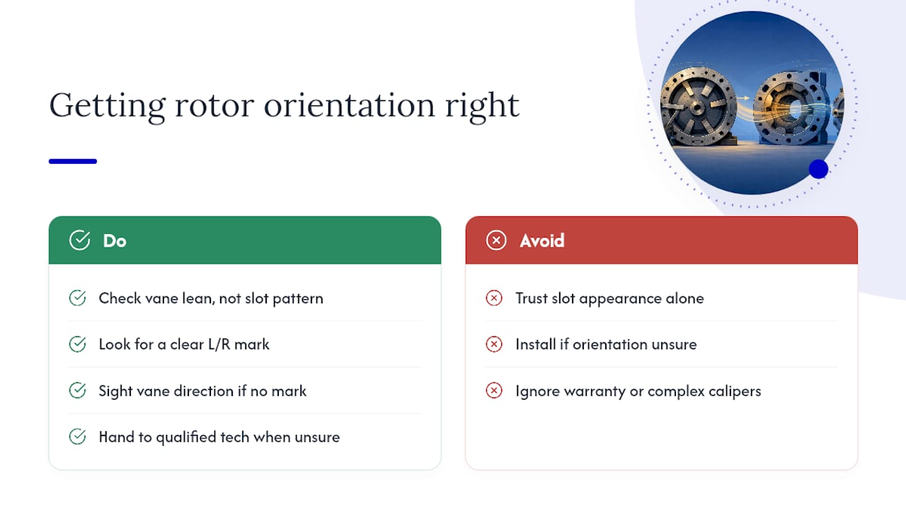 What We've Learned About Getting This Right — overview diagram