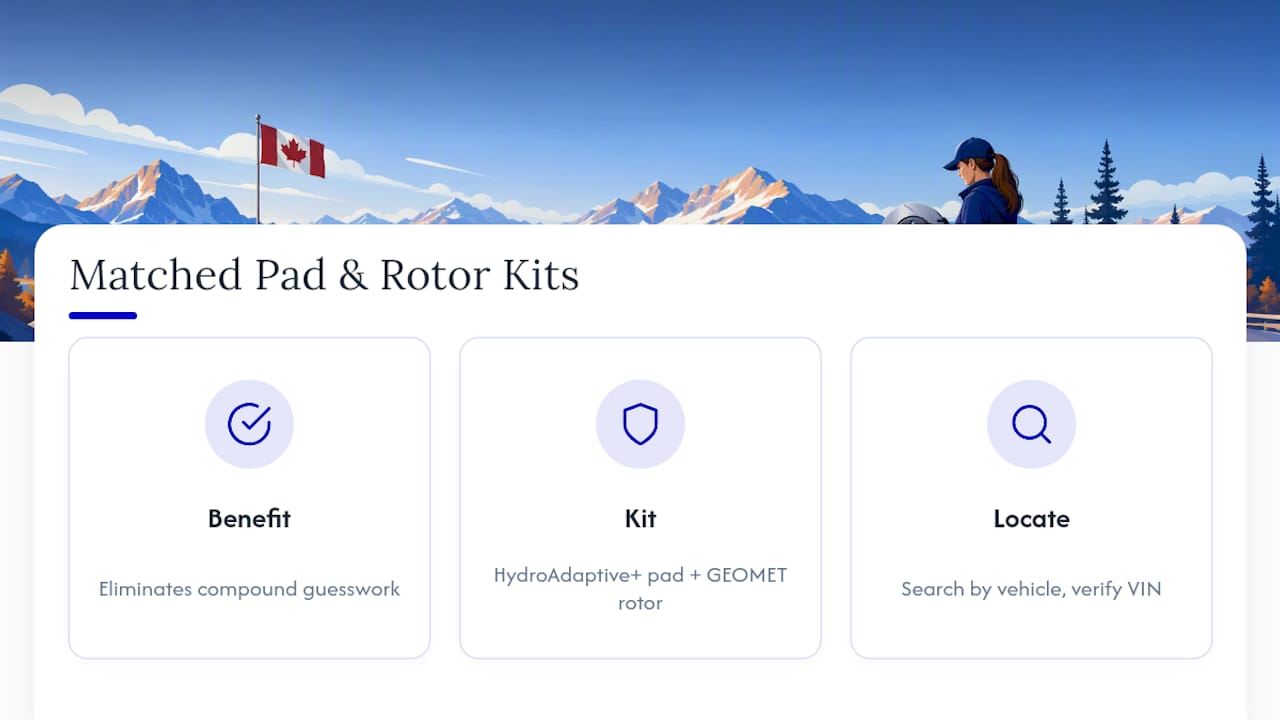Where to Find Matched Pad and Rotor Kits — overview diagram