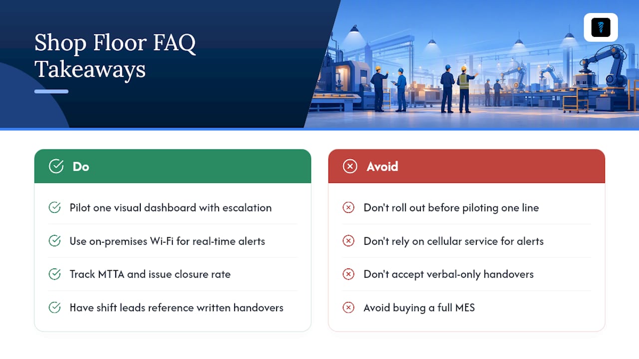 Frequently Asked Questions — overview diagram