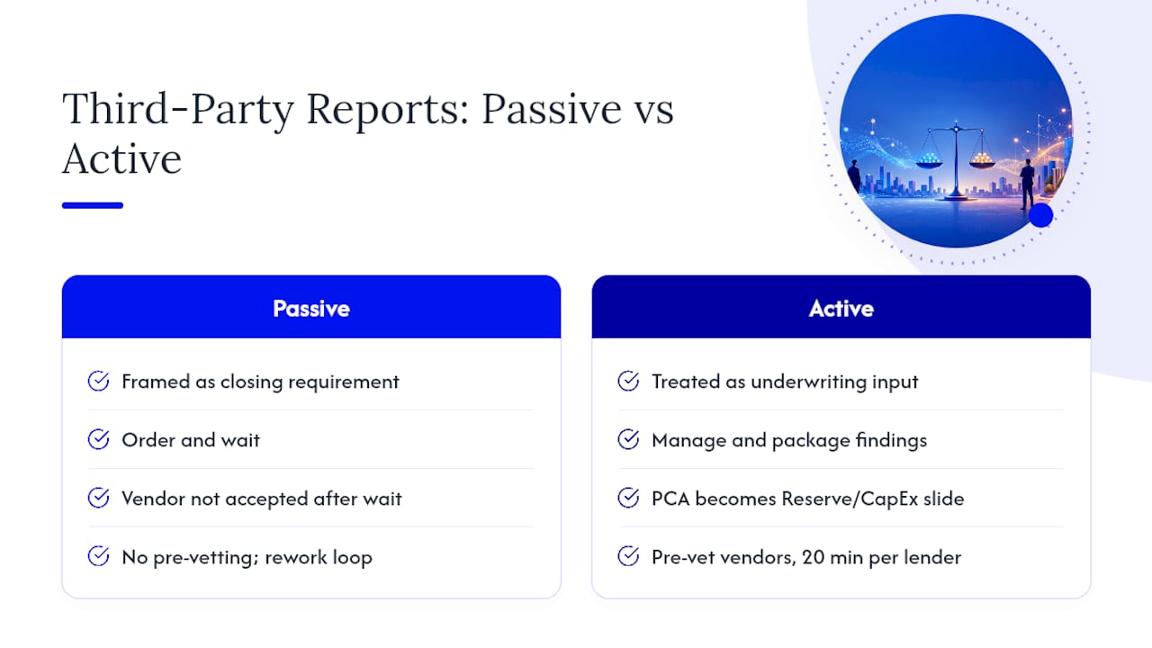 Why third-party reports are a competitive advantage, not just a compliance hurdle — overview diagram