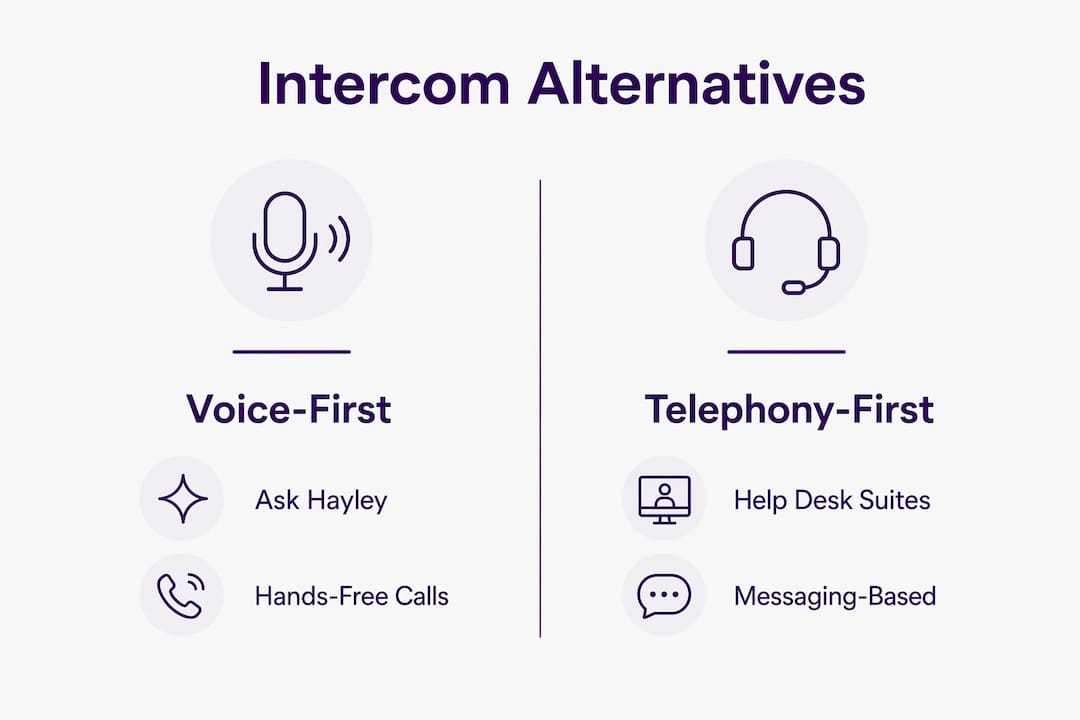 Infographic comparing intercom alternatives for tradies