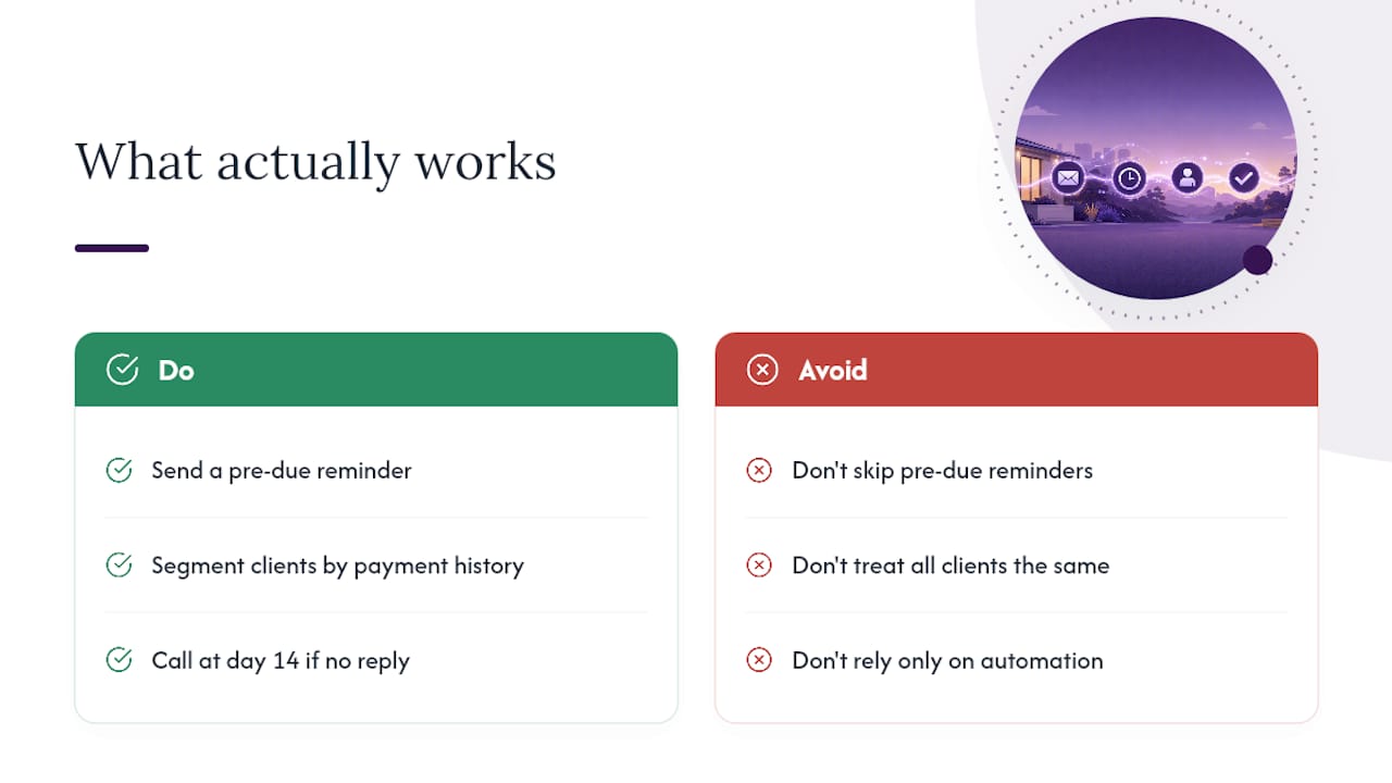 What actually works when chasing invoices for tradies — overview diagram