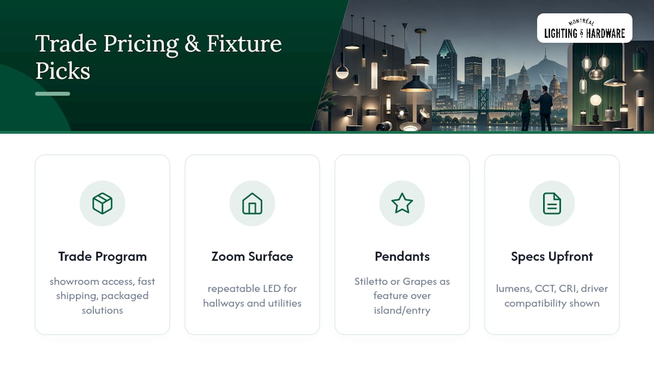 Get Trade Pricing on Designer Fixtures That Fit Your Budget — overview diagram