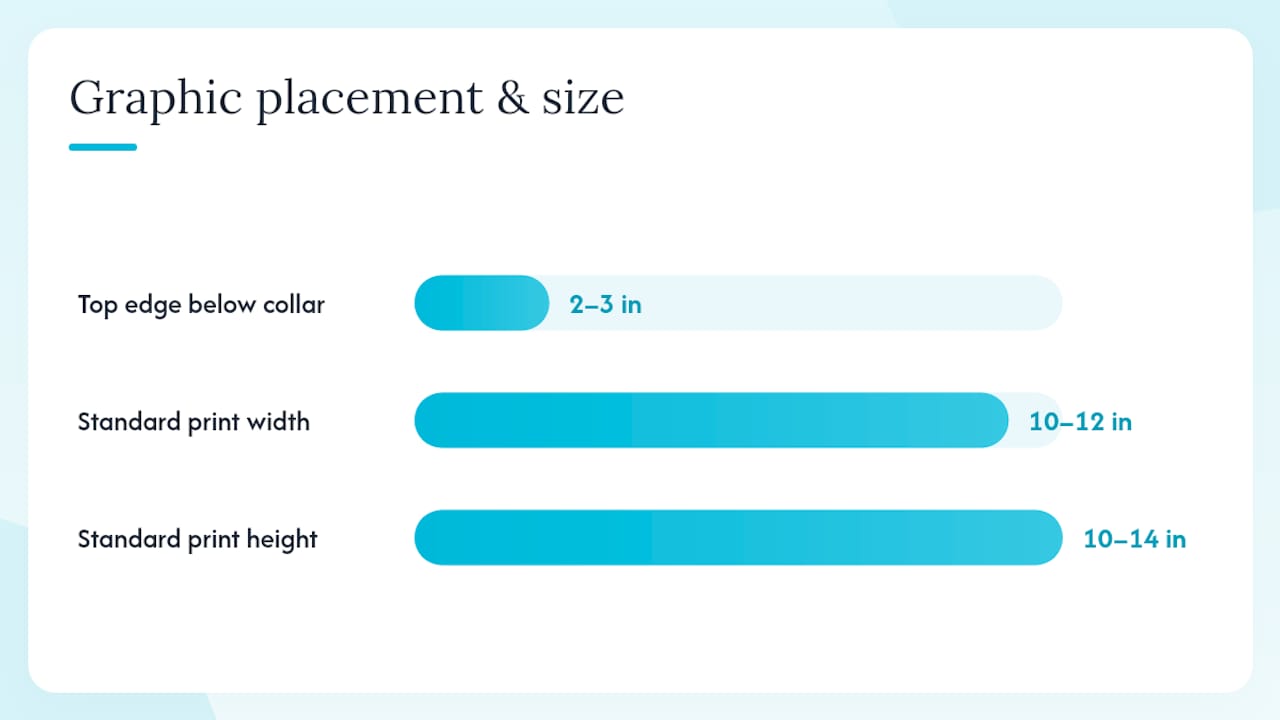 How a graphic should sit and scale on the tee — overview diagram