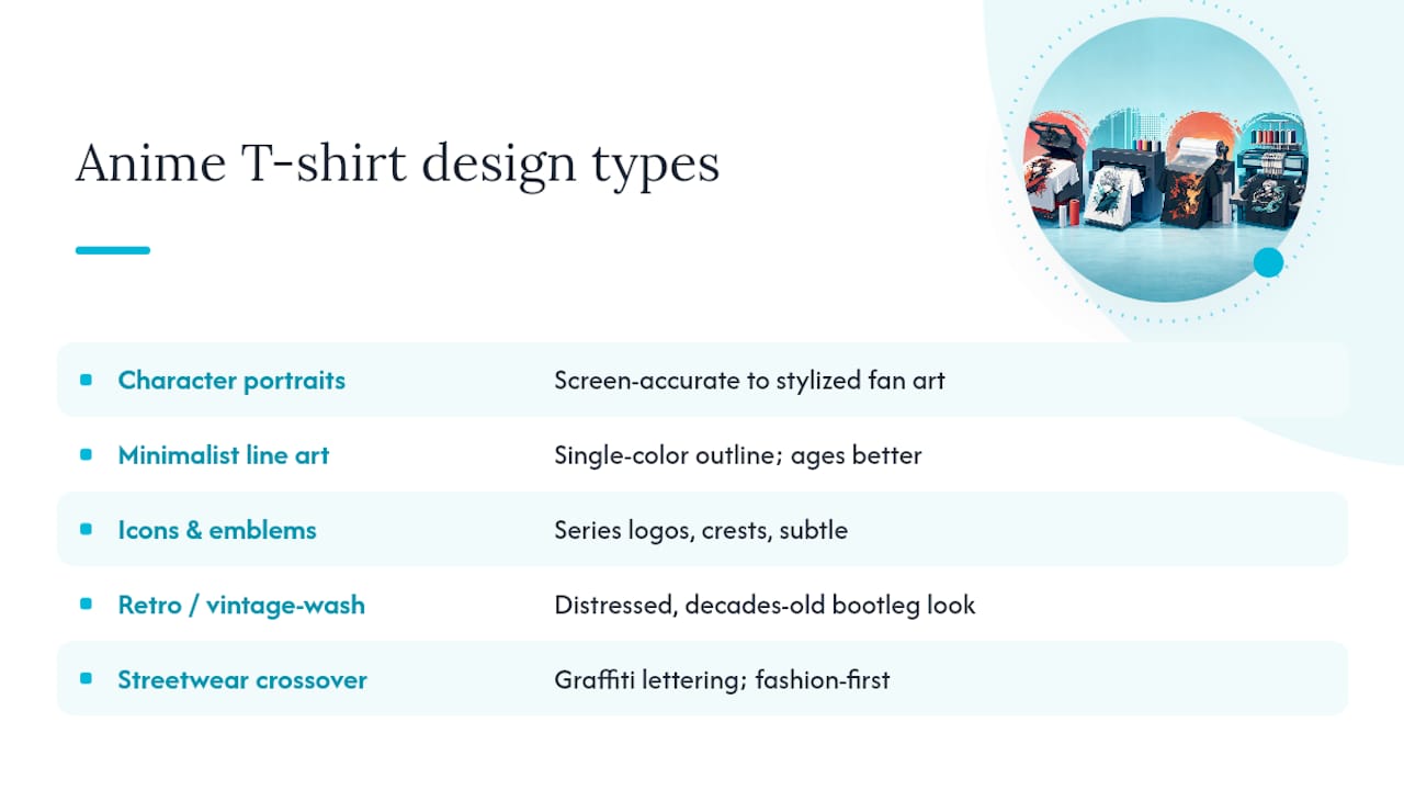 Five anime T-shirt design categories