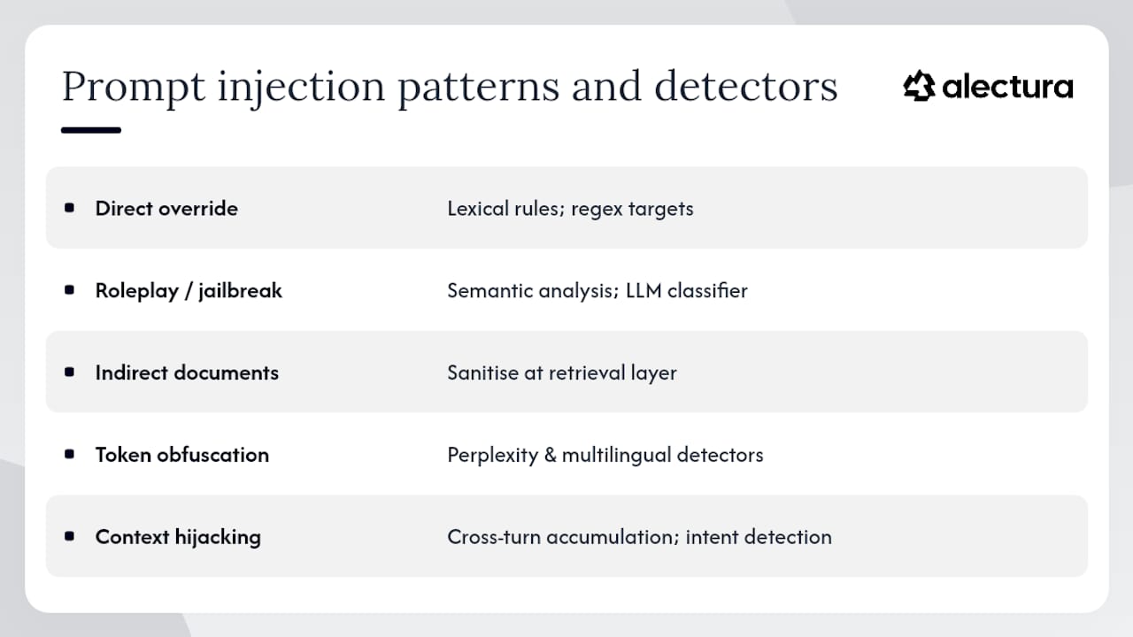 Common attack patterns and prompt injection examples — overview diagram