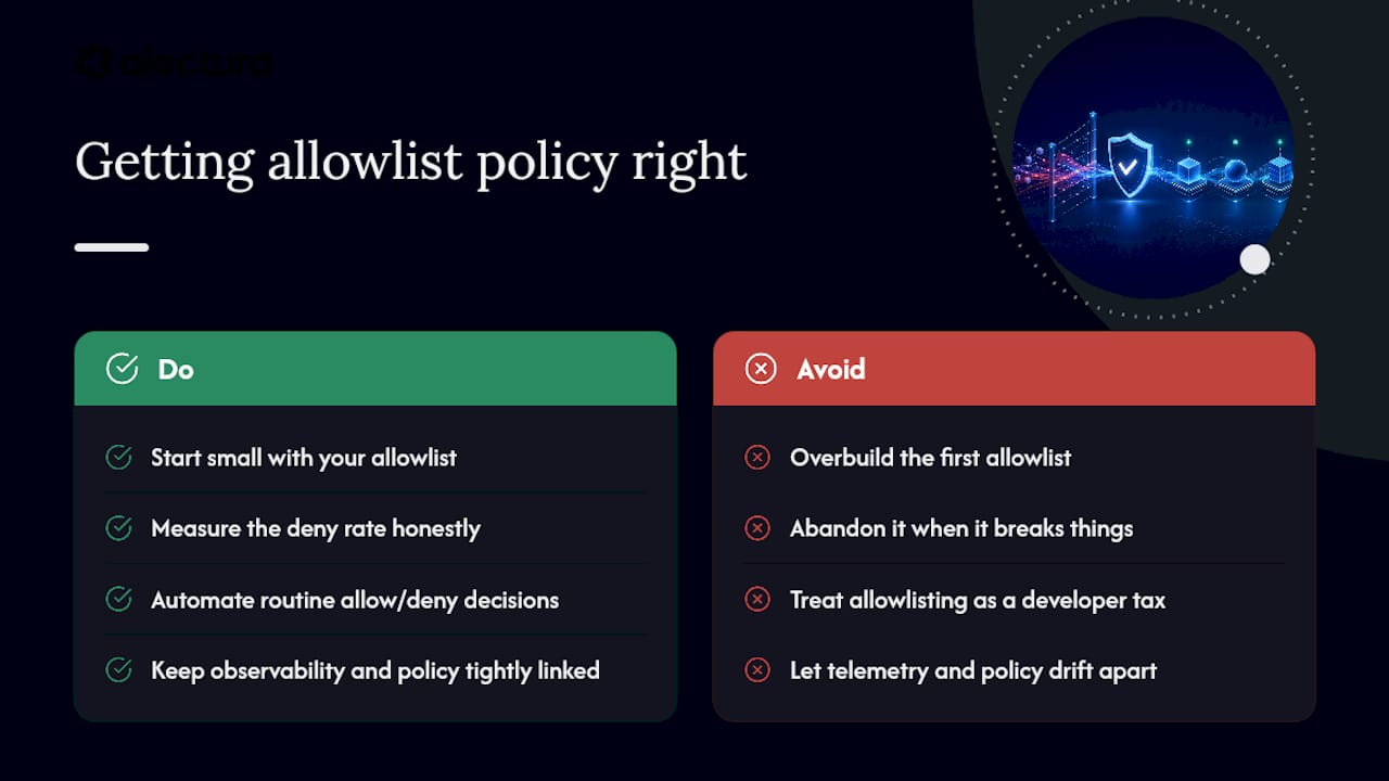 Getting allowlist policy right without losing momentum — overview diagram