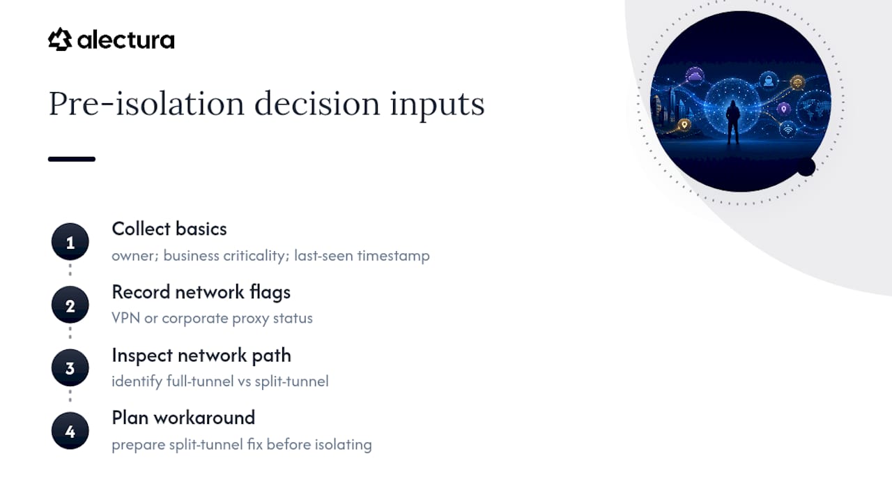 Pre-isolation context checklist and network path