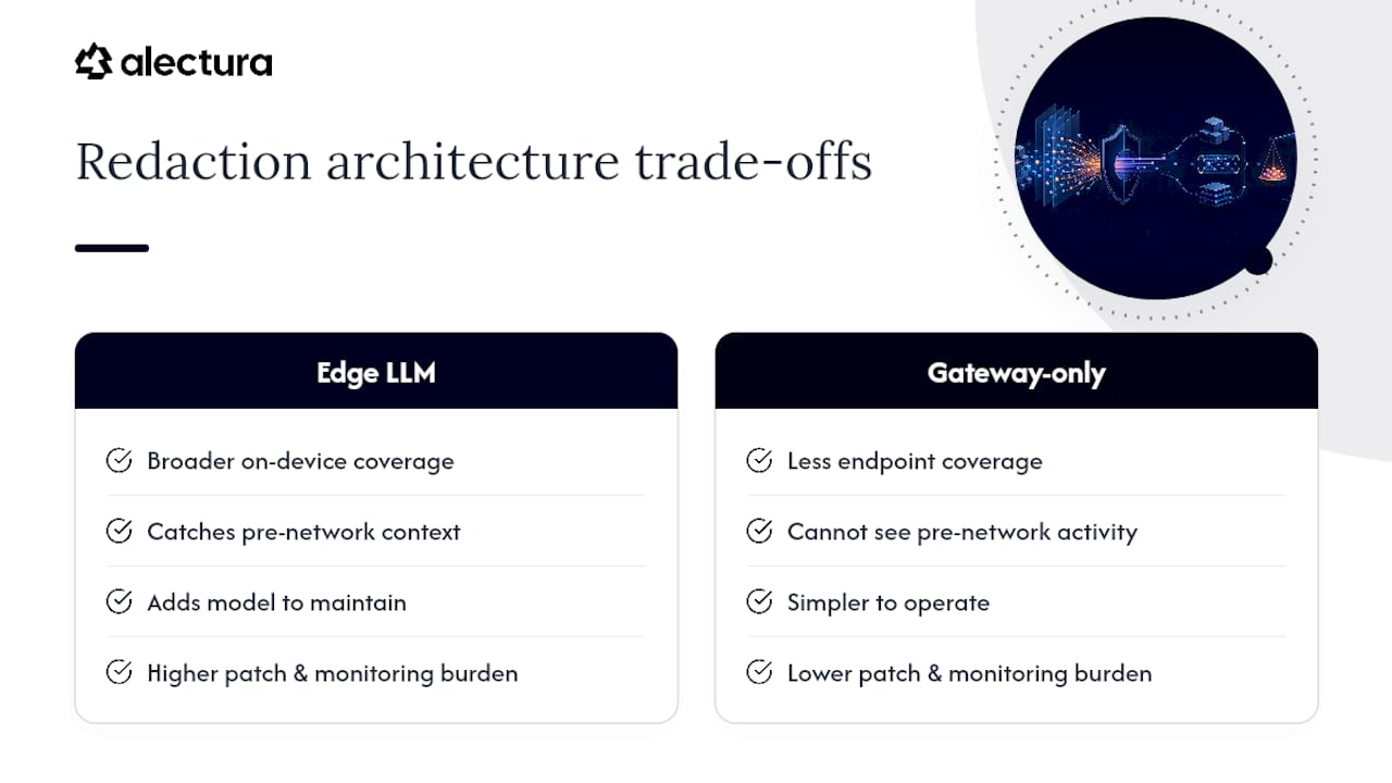 Edge LLM versus gateway-only redaction comparison