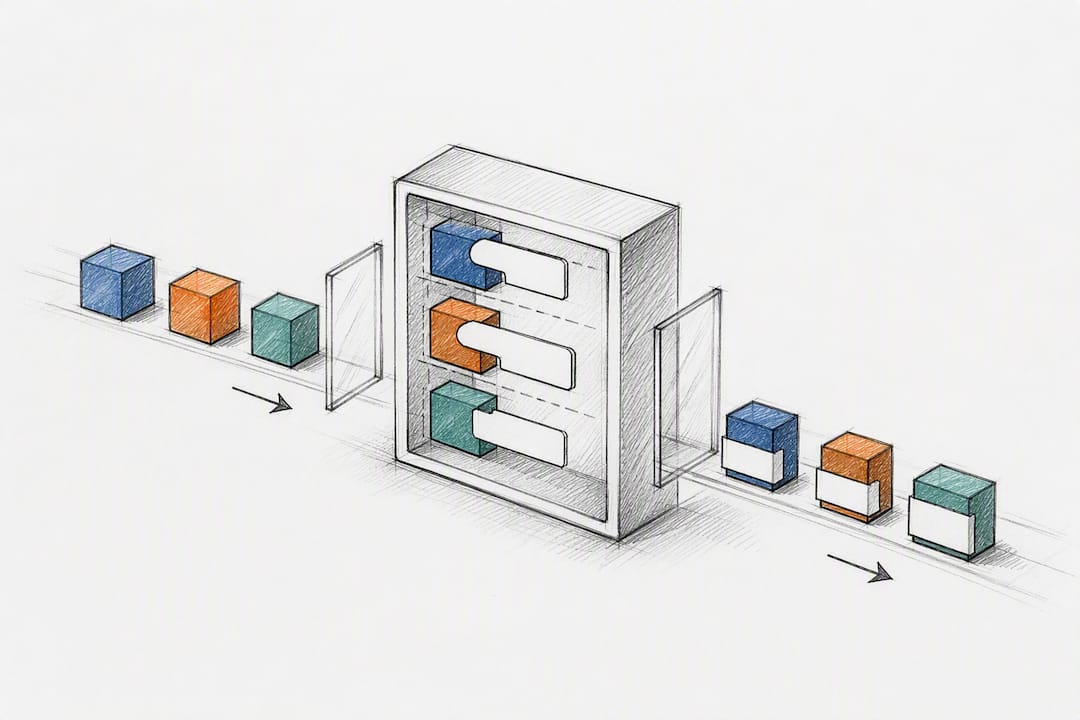 Illustration of PII detection and redaction flow