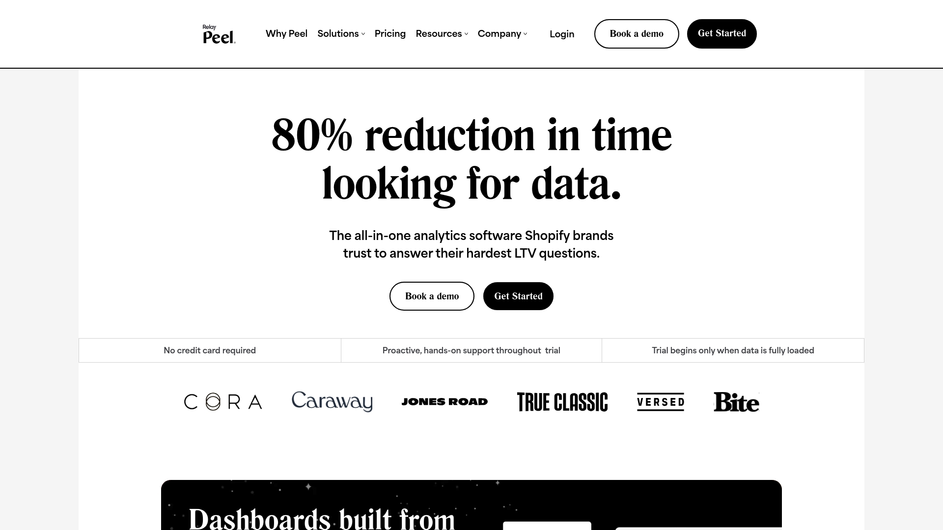 https://peelinsights.com