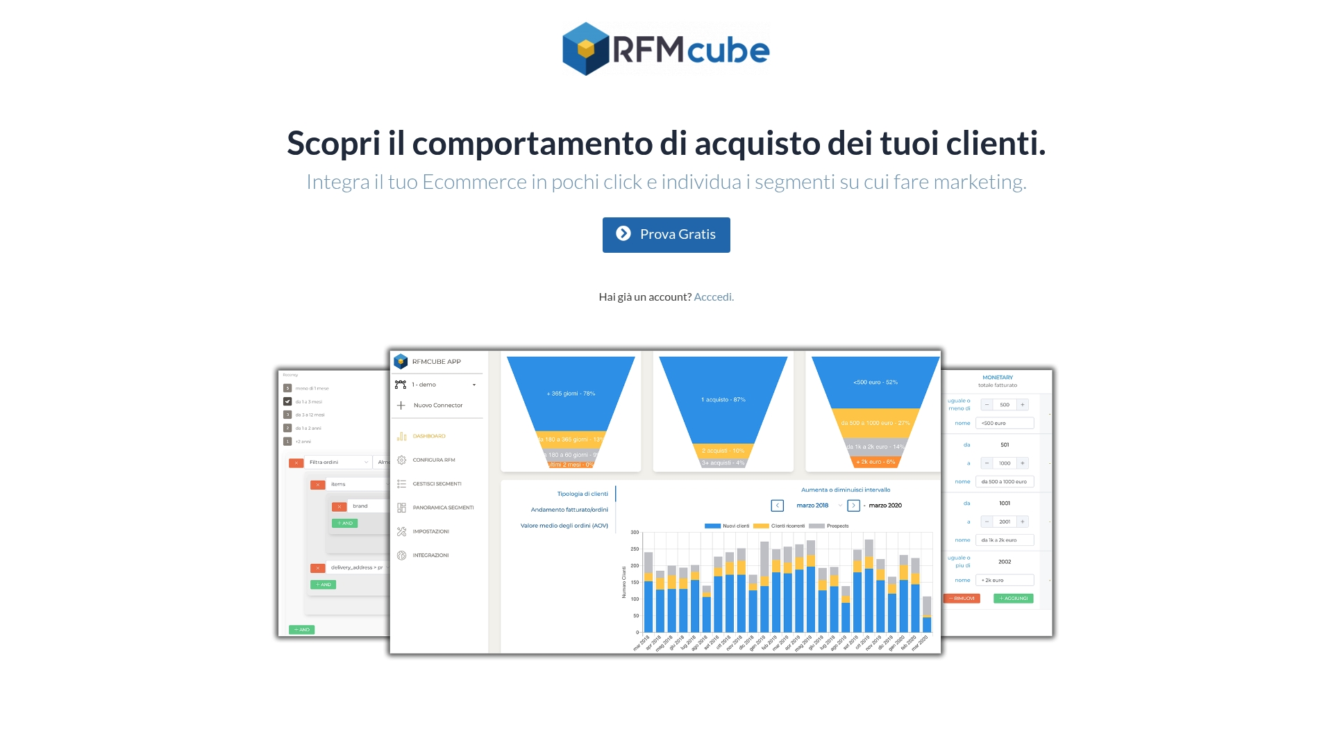 https://rfmcube.com