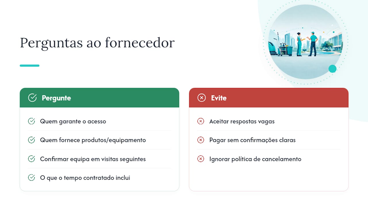Questions to ask the provider before booking — overview diagram