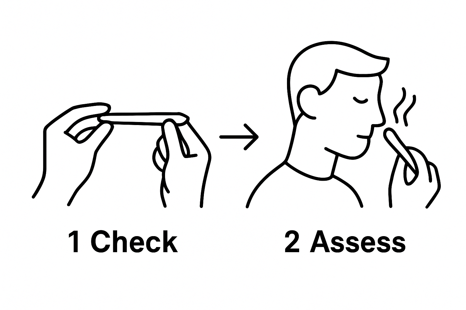 Infographic of preroll inspection and aroma assessment steps