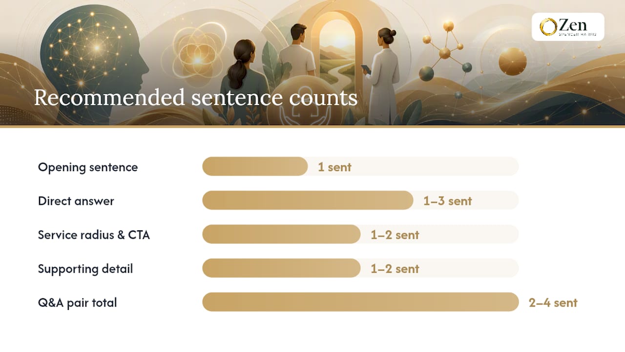 How to write content that ChatGPT-style engines actually cite — overview diagram