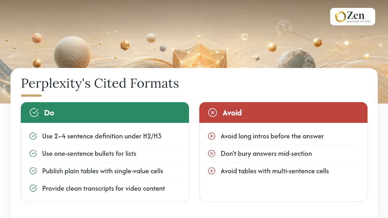What content formats does Perplexity tend to cite? — overview diagram