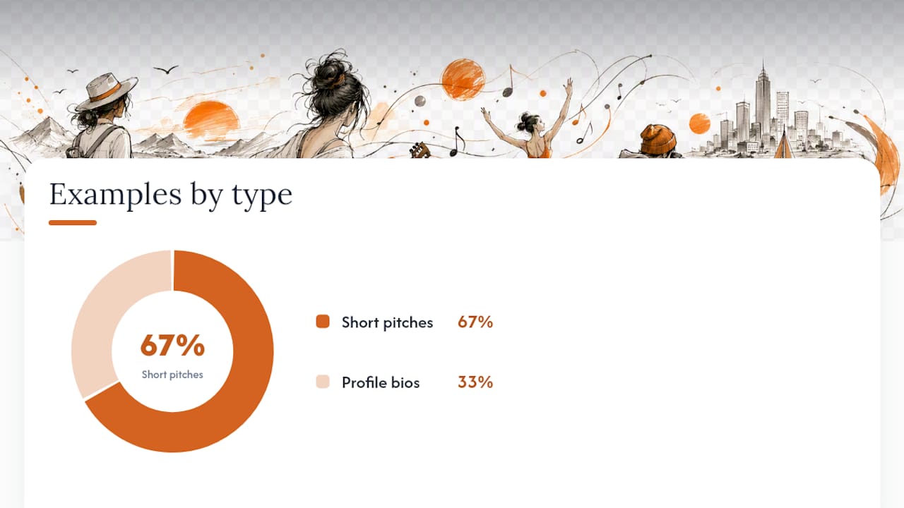 Copy-Paste Bio and Pitch Templates You Can Adapt Today — overview diagram