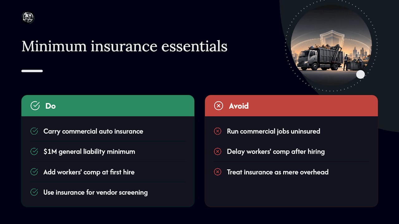 An Operator's Take on Minimum Coverage — overview diagram