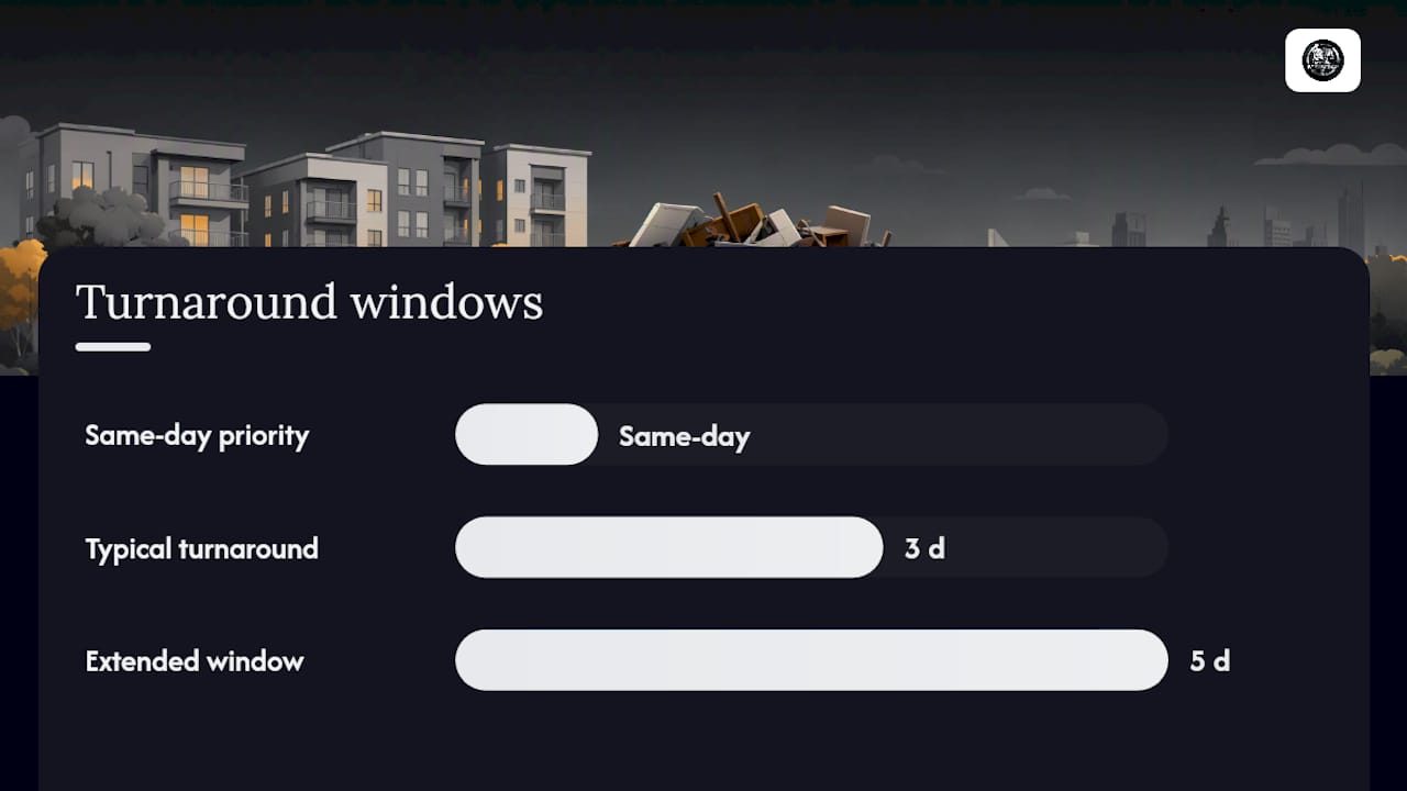Three-to-five-day junk removal timeline