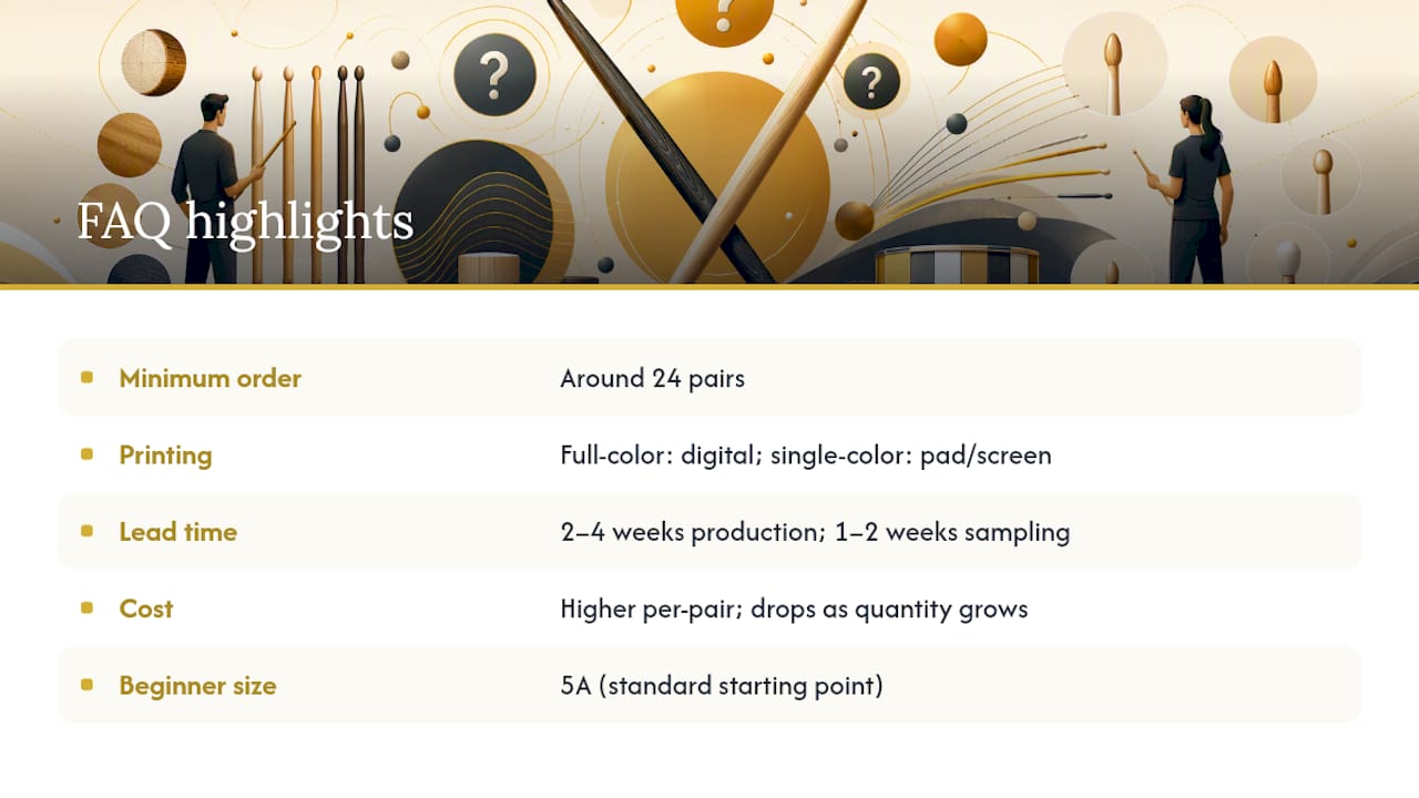 Frequently Asked Questions — overview diagram