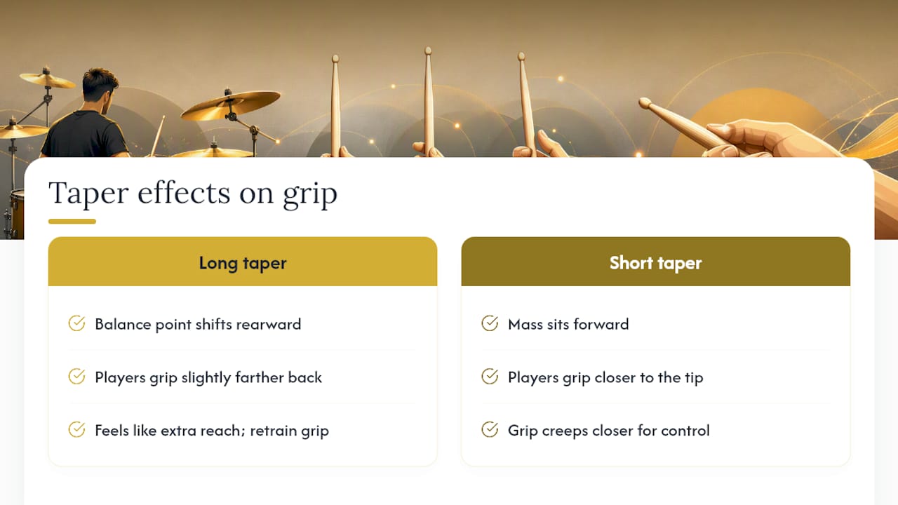How Taper Changes Your Grip and Reach — overview diagram